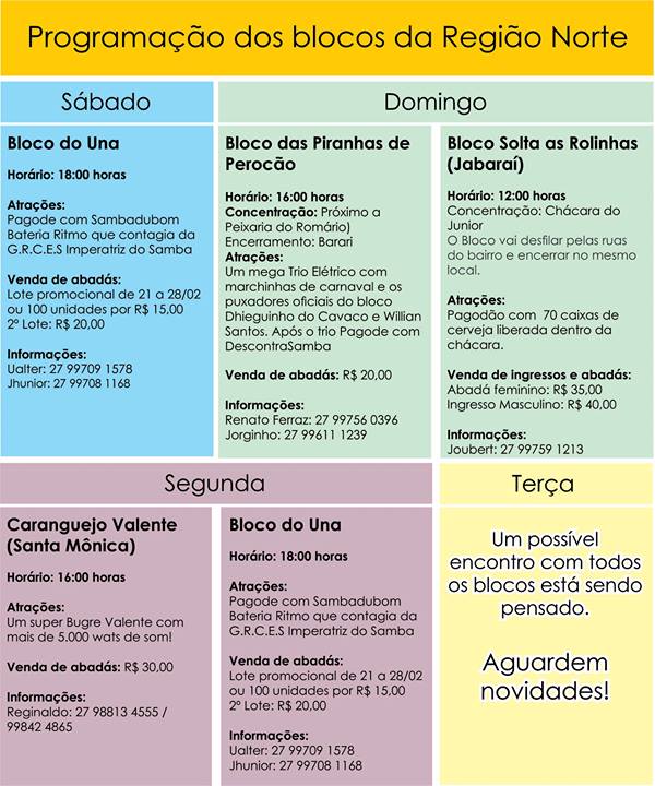 Carnaval Região Norte de Guarapari