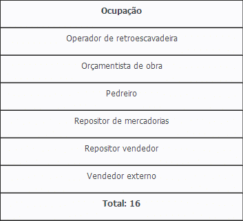 sine.anchieta.02.07