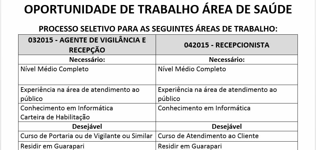 Vigirep