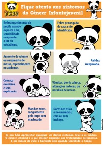 Sintomas Câncer InfantoJuvenil