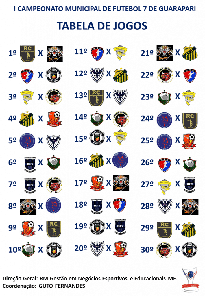 tabela campeonato futebol 7
