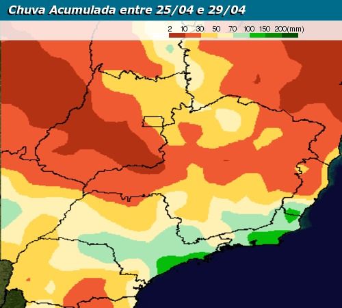 climatempo