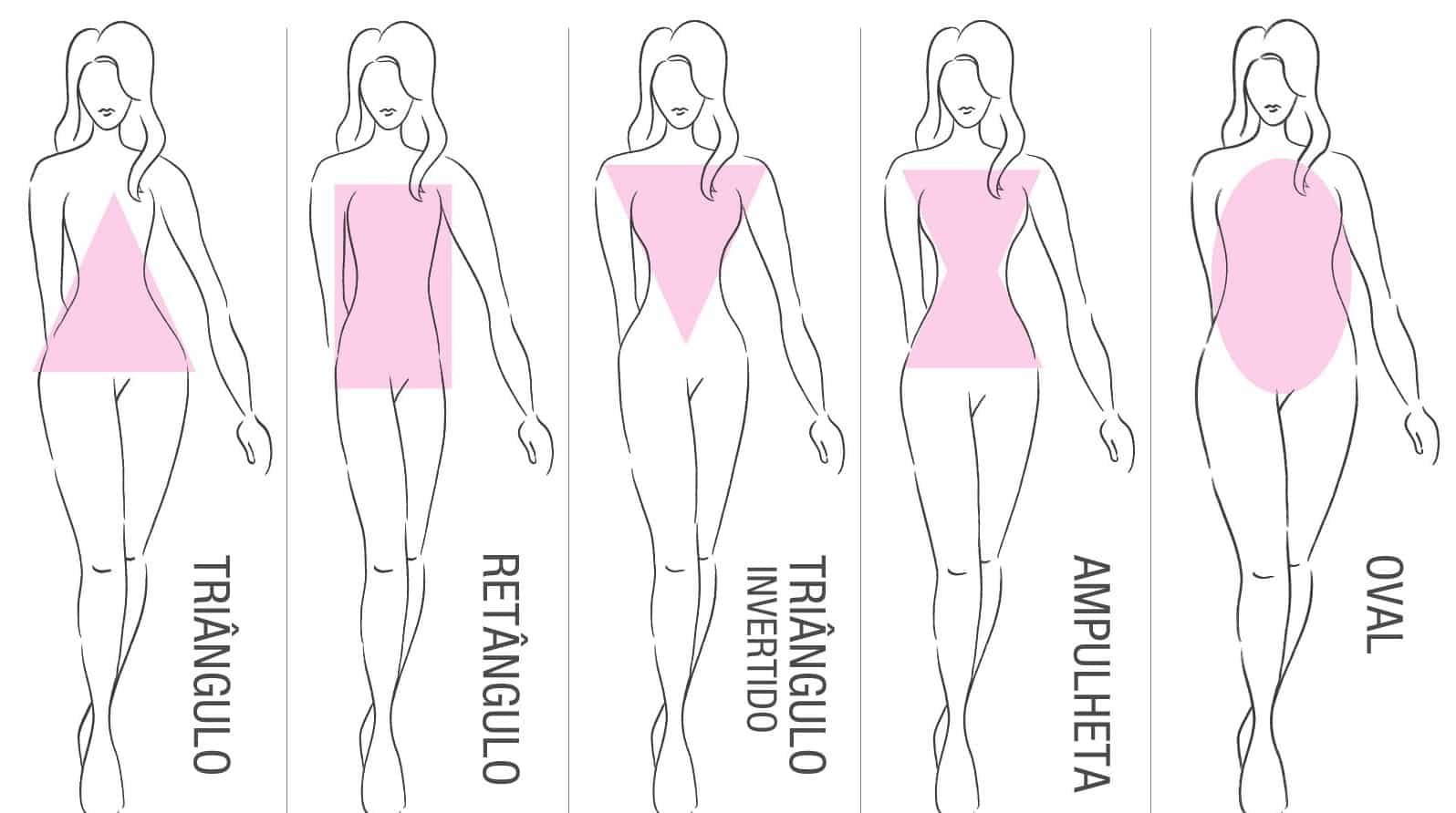 Conheça seu corpo para saber como valorizar sua silhueta - Portal 27