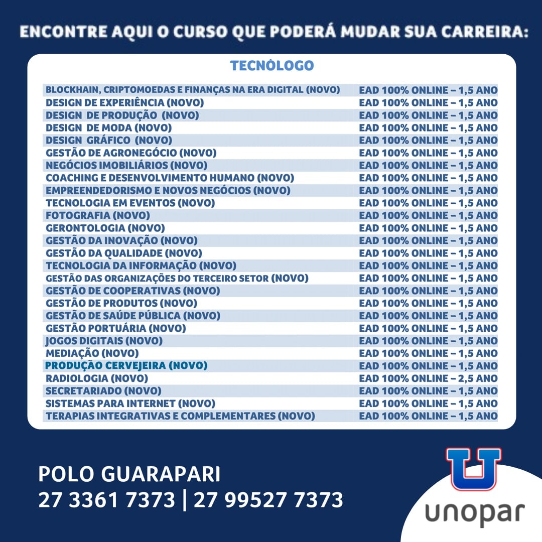 Quais os cursos da Unopar? Conheça os cursos e valores!